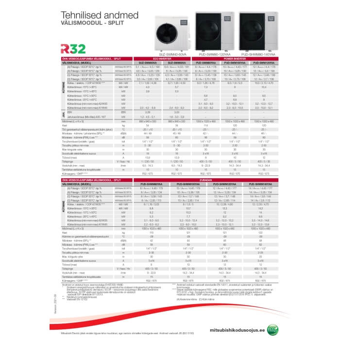 Õhk-vesi soojuspump Mitsubishi Electrik  SUZ-SWM40VA + EHSD-YM9D hüdromoodul